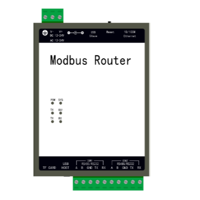Modbus Router